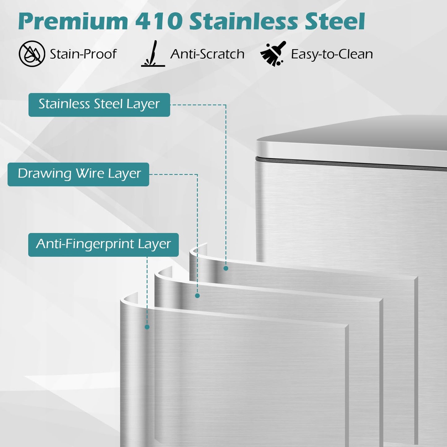 GiantexUK 40L and 6L Trash Bin Combo Set, Stainless Steel Waste Cans with Removable Inner Buckets