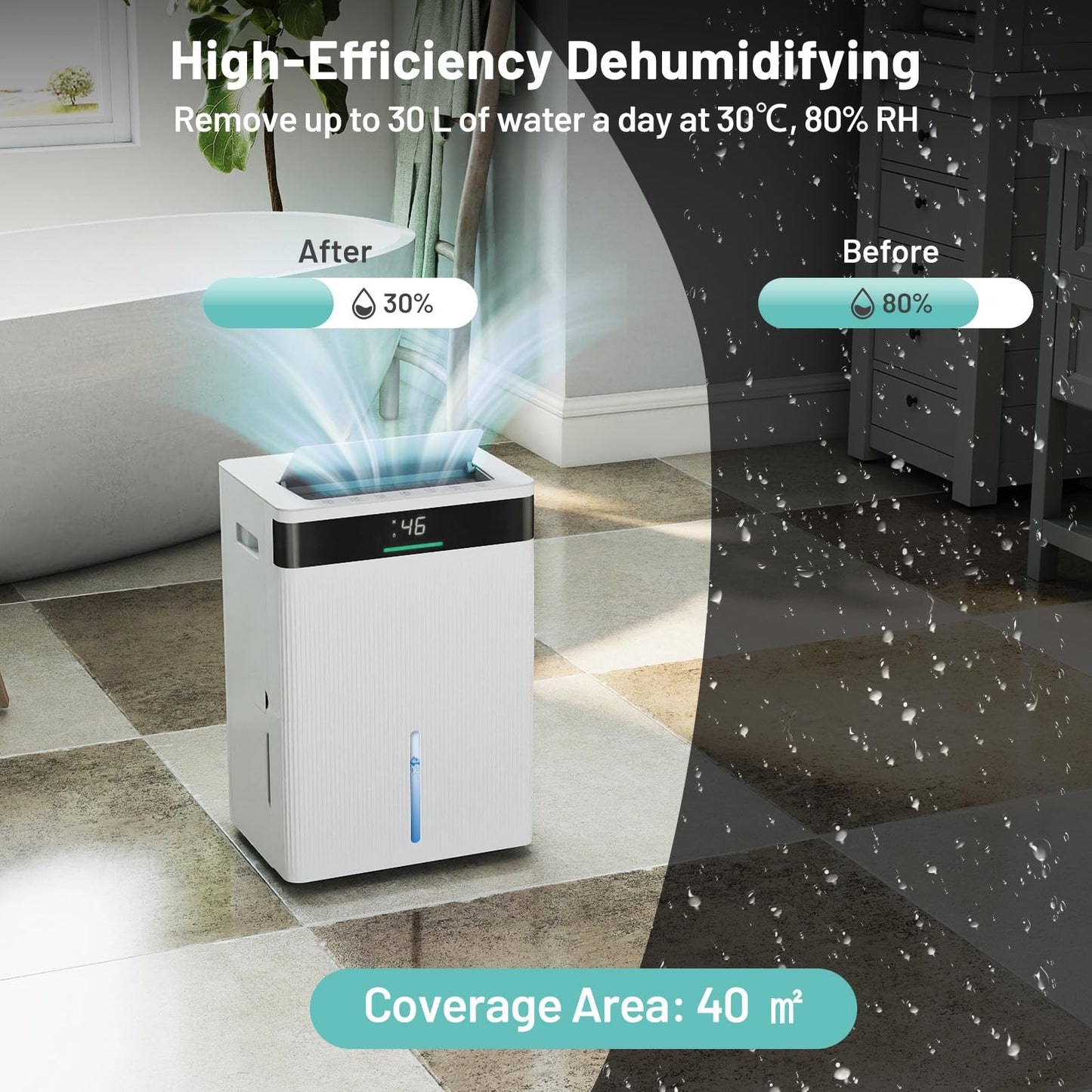 30L Dehumidifier with 3 Modes and 3-Color Lights