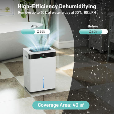 30L Dehumidifier with 3 Modes and 3-Color Lights