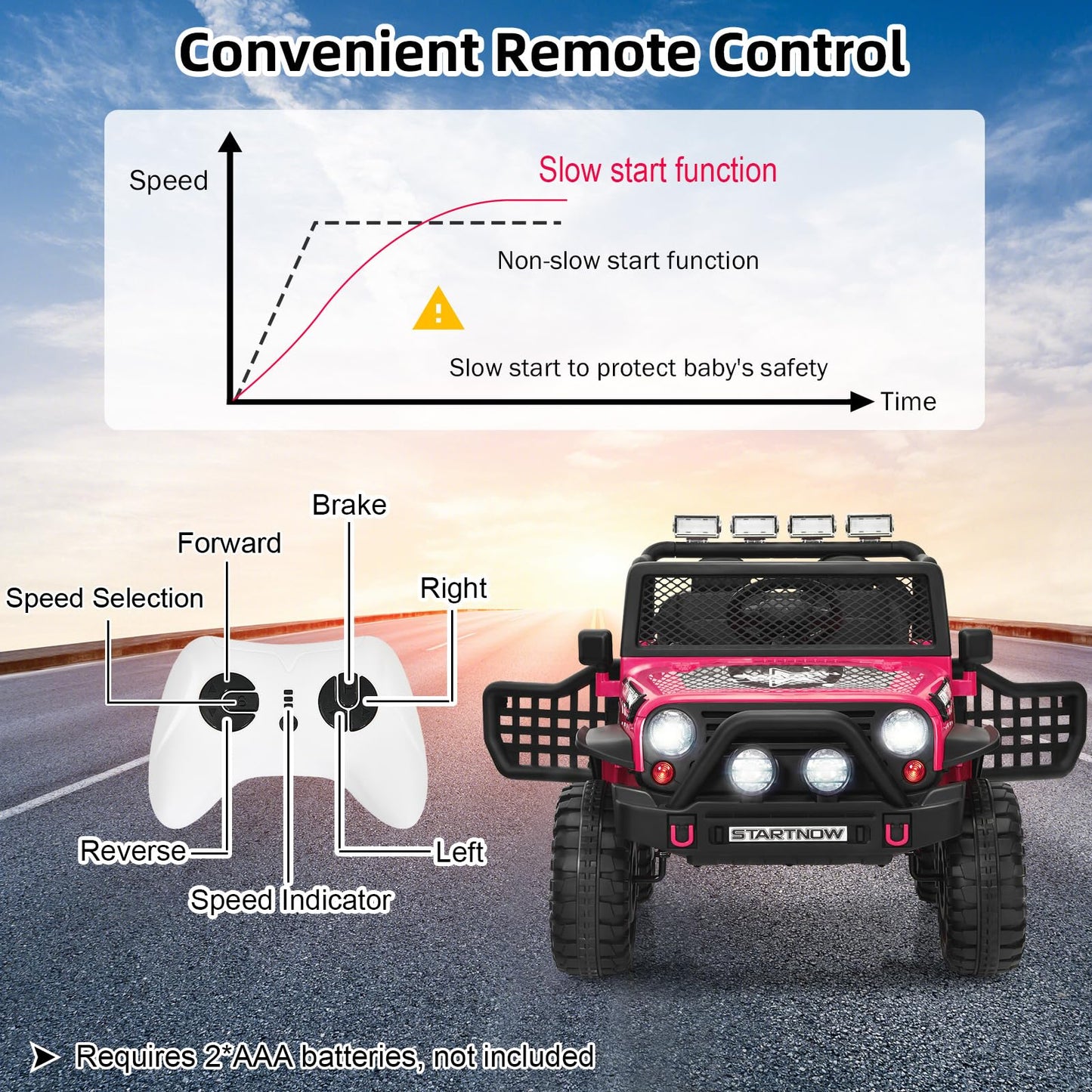 2 Seat Kids Ride on Truck with Parent Remote Control