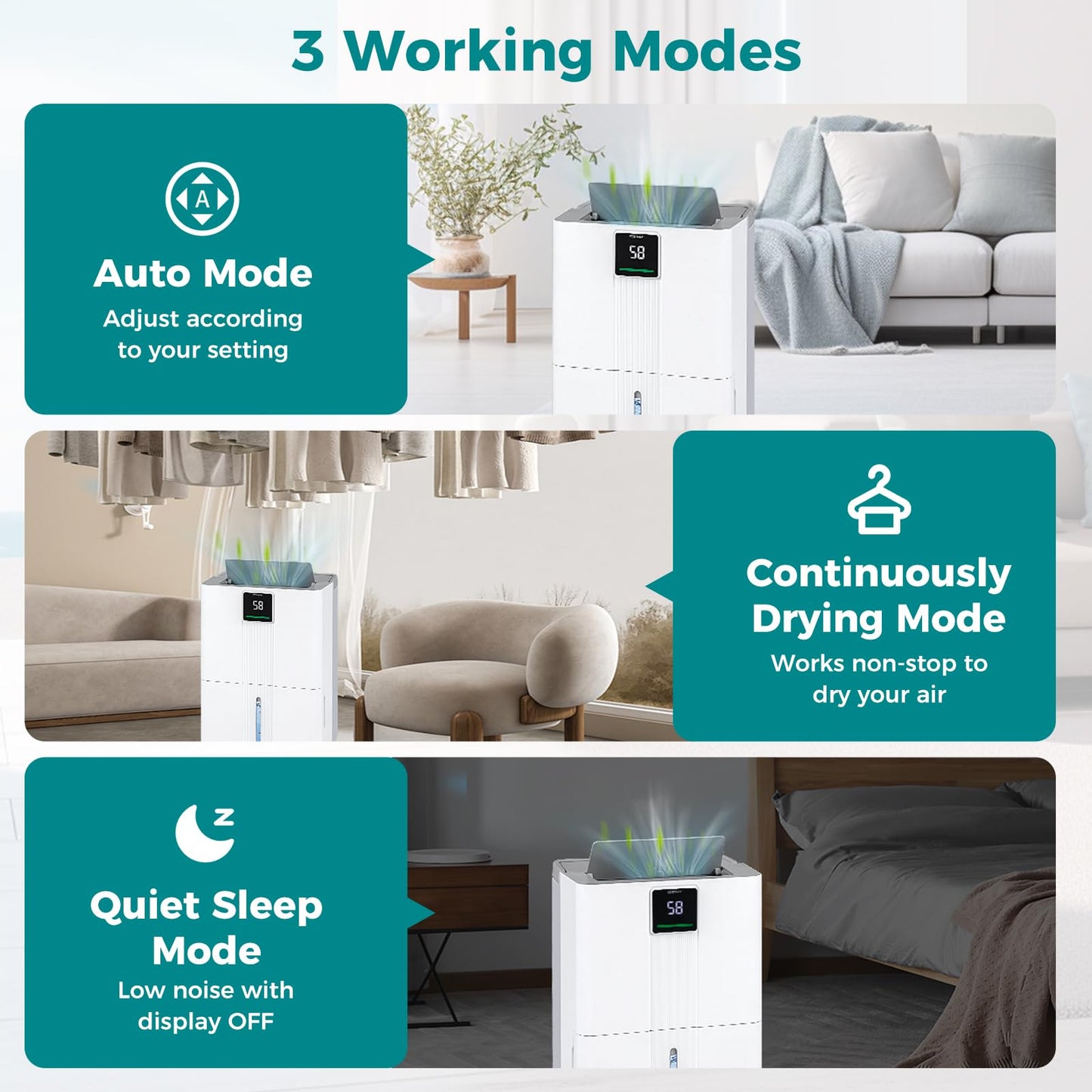 40L Dehumidifier for Home 50 M2 Portable Dehumidifier with 3 Modes