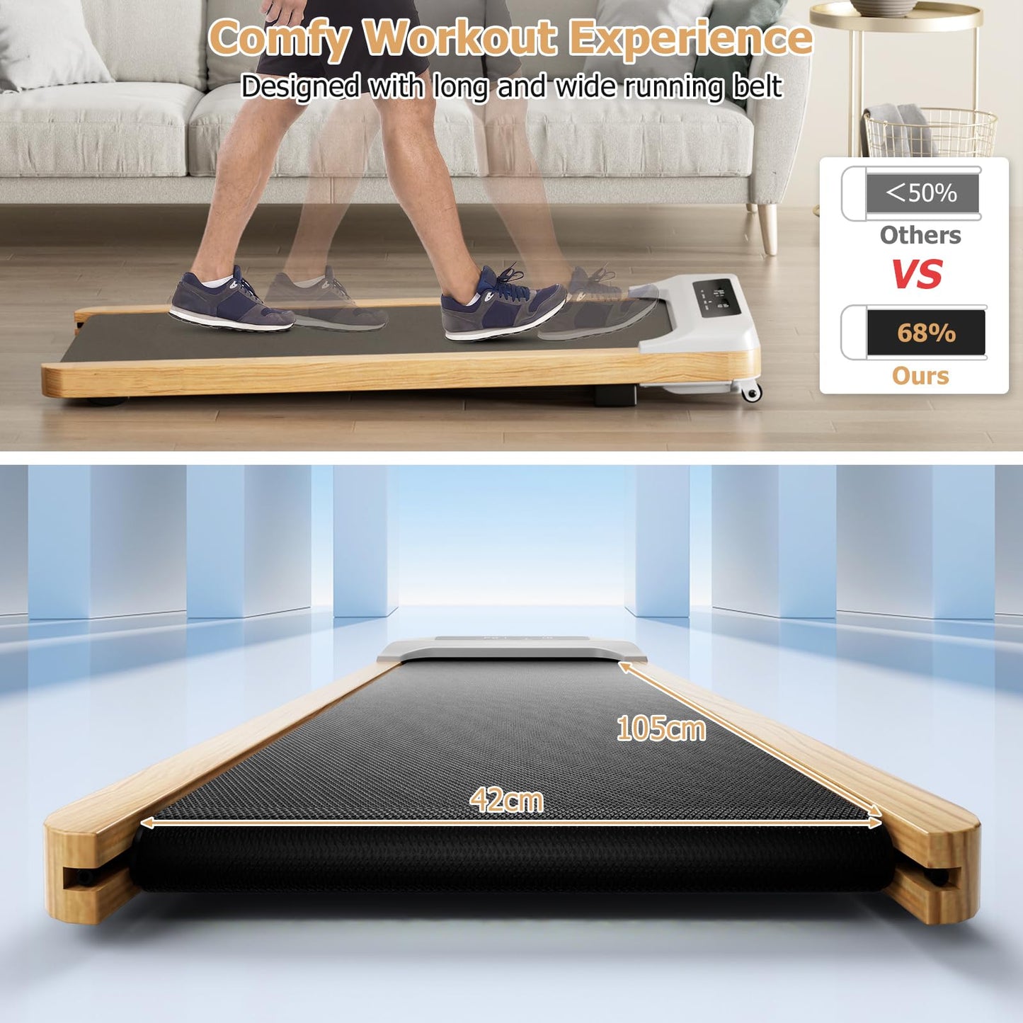 2.25HP Under Desk Treadmill with Remote Control for Home Office