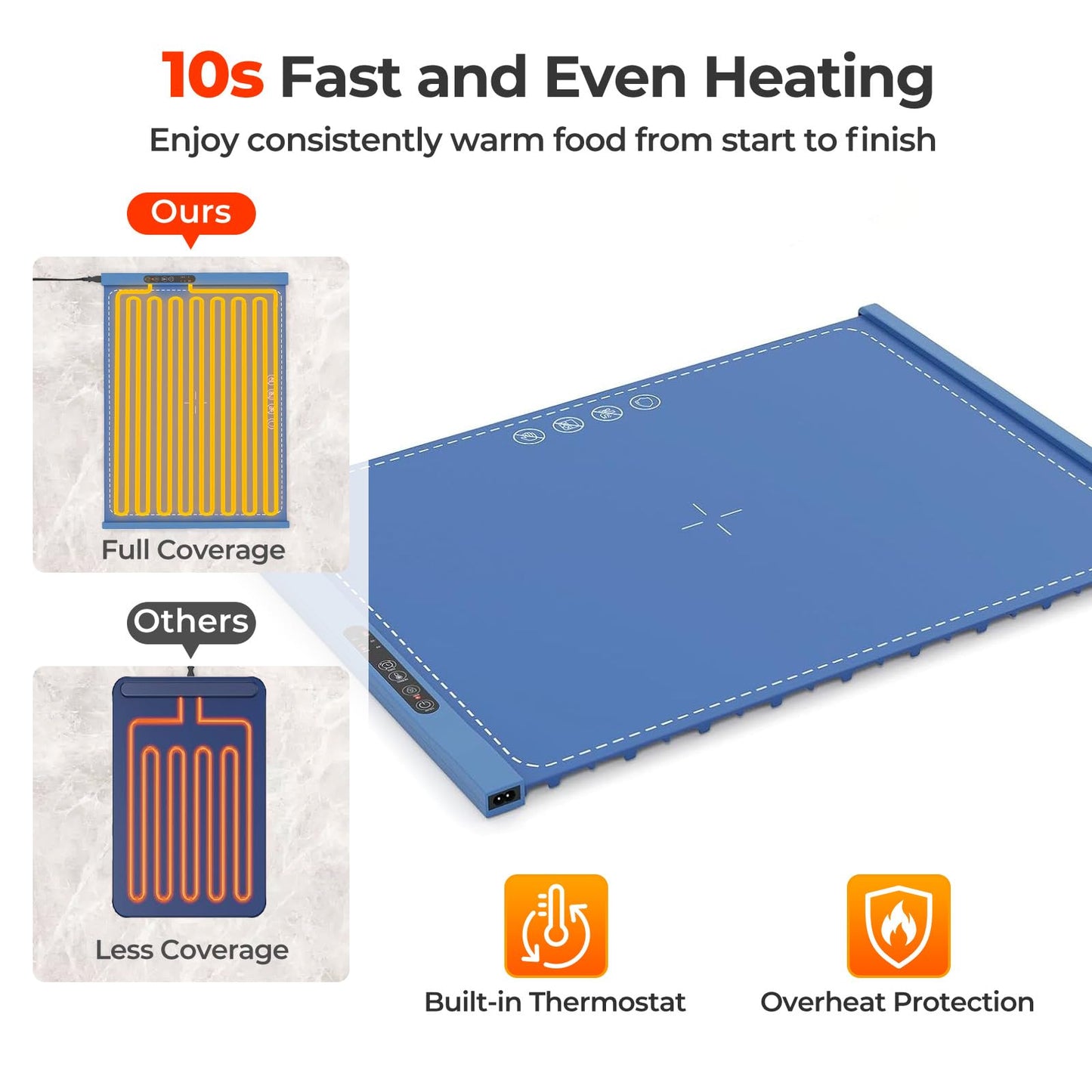 Food Warming Mat with Adjustable Temperature and Timer
