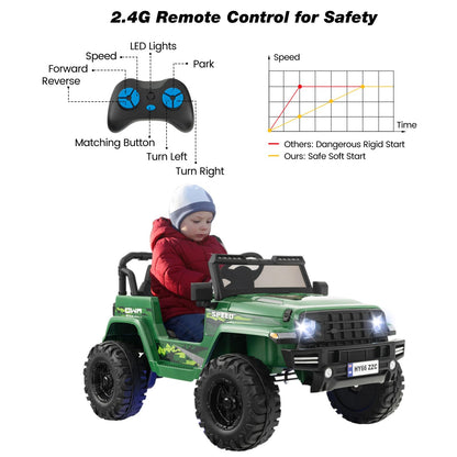 2-Seater Ride-on Car with Parent Remote Control