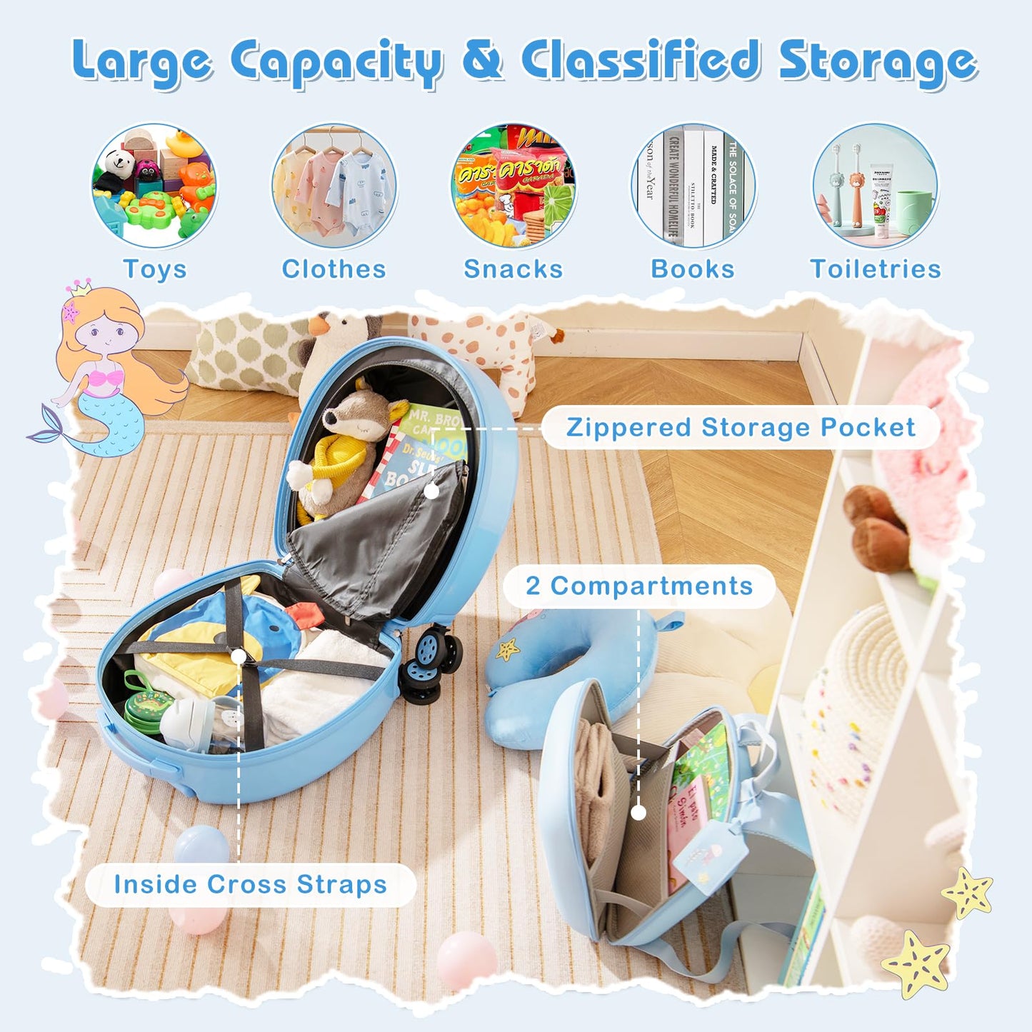 4Pcs Kids Luggage Set Toddler Carry On Luggage Set for Travel School