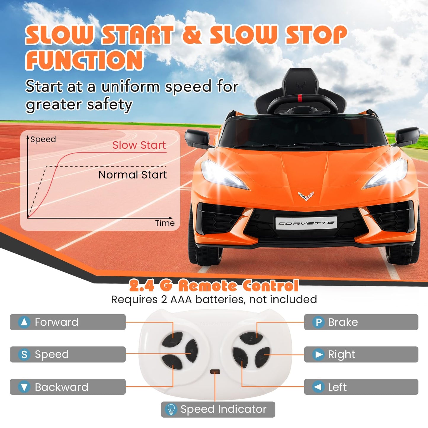 12V Electric Kids Ride On Car with Remote Control and Lights