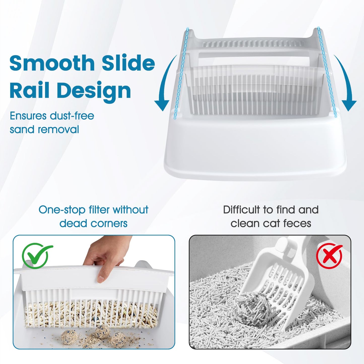Cat Litter Box, Semi-auto Splash-proof Cat Toilet with Drawer-type Potty Tray