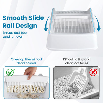 Cat Litter Box, Semi-auto Splash-proof Cat Toilet with Drawer-type Potty Tray