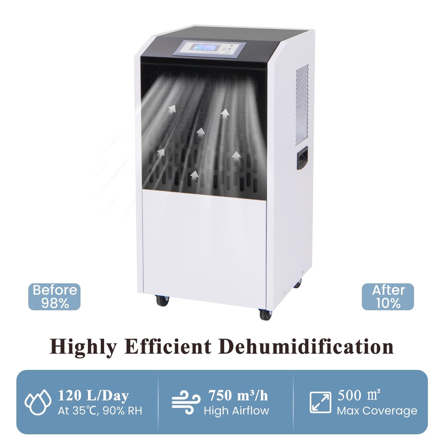 120L Commercial Industrial Dehumidifier for Spaces up to 500㎡