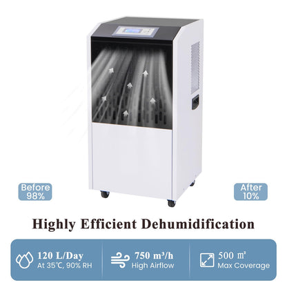 120L Commercial Industrial Dehumidifier for Spaces up to 500㎡