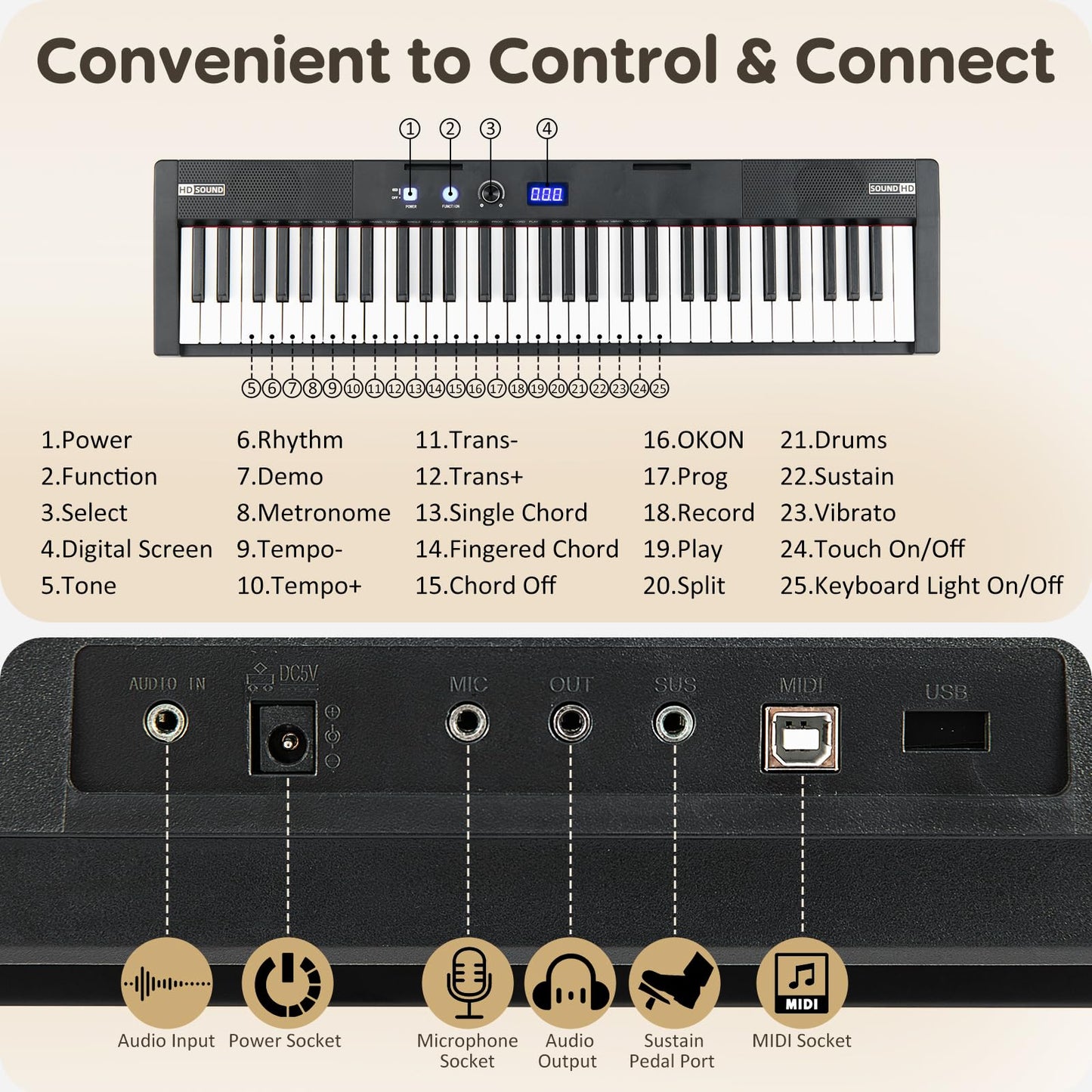 61 Key Digital Piano Keyboard, Electric Piano with Adjustable Stand & Stool