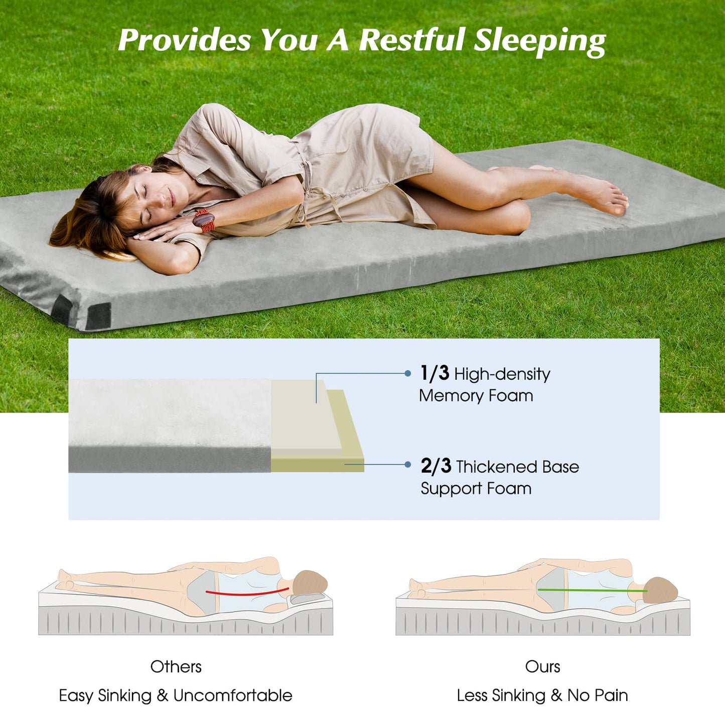 Waterproof Roll up Lightweight Memory Foam Camping Mattress with Carrying Bag