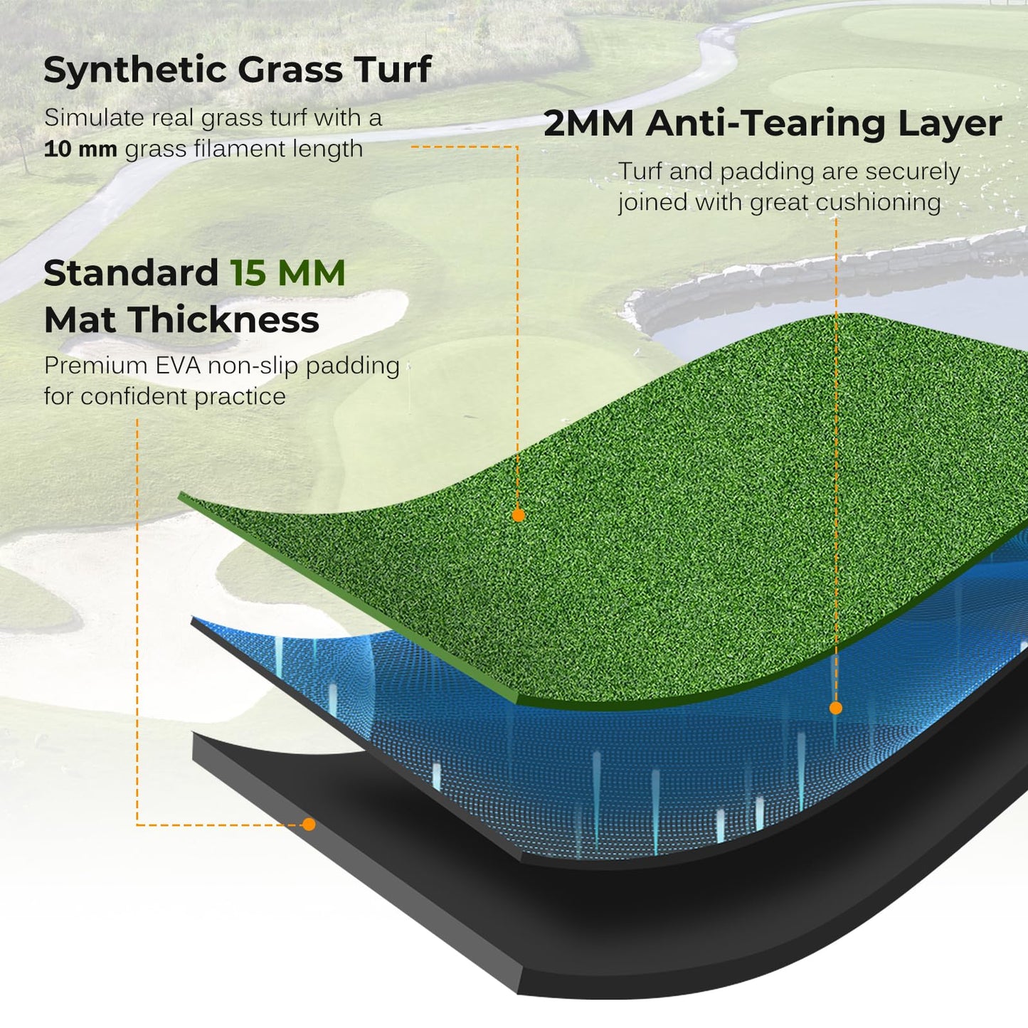 Premium Golf Practice Hitting Mat 3-In-1 with Synthetic Grass Turf