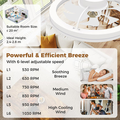 Giantex Ceiling Fan with Light and Remote 6 Fan Speeds 3 Color 3000-6500K Stepless Dimmable