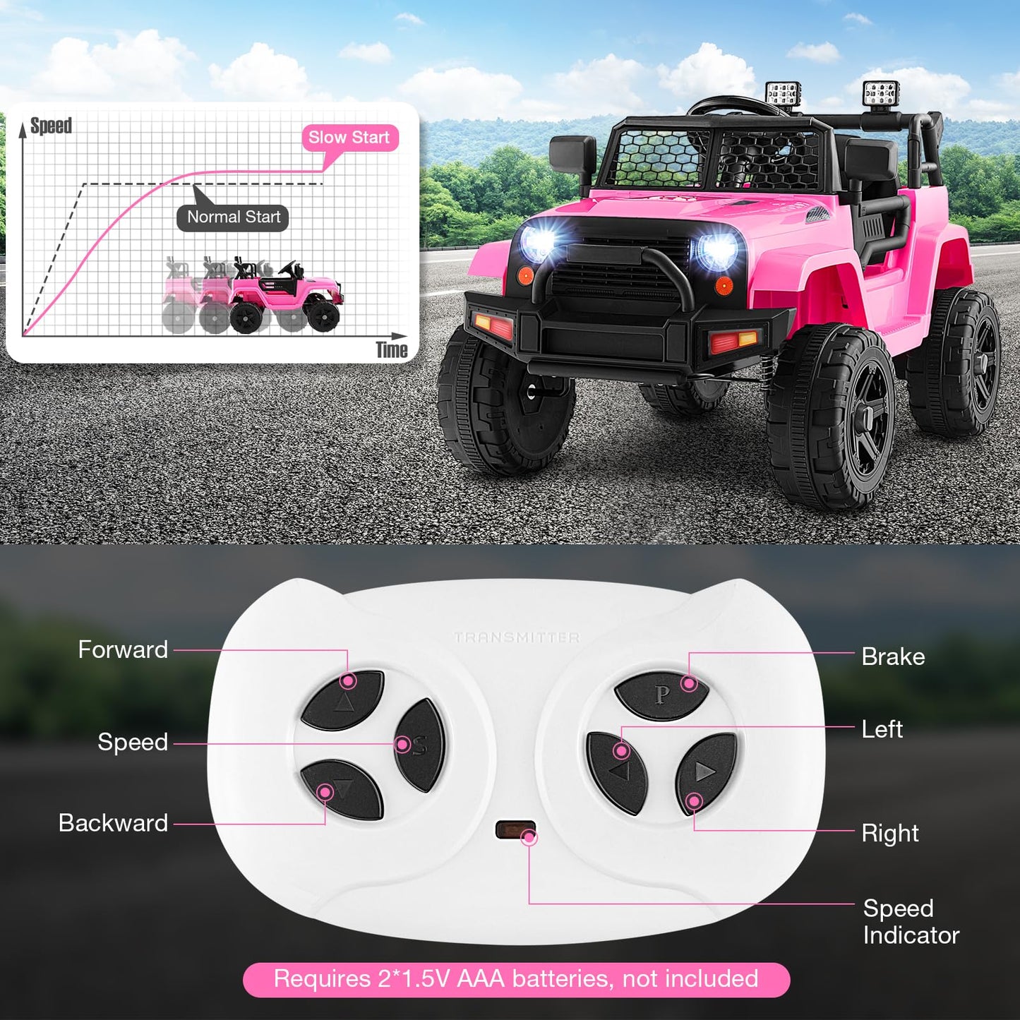 12V Kids Ride on Car with Remote Control and Music