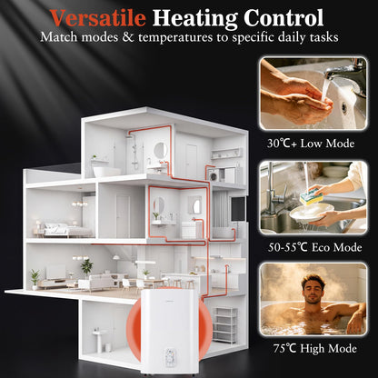 25L Electric Water Heater with Dual Power and Anti-Scale Enamelled Tank Eco Mode