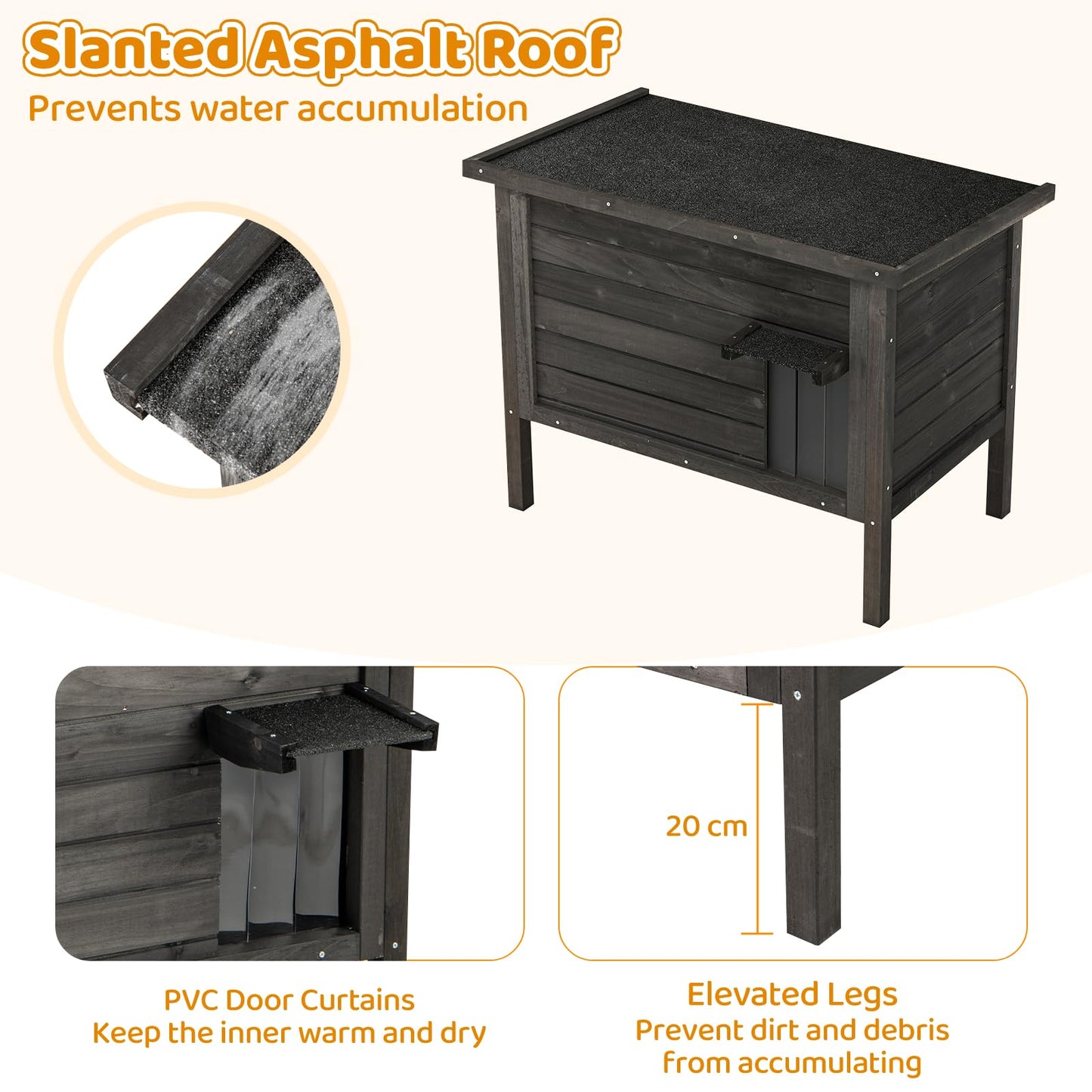 Outdoor Insulated Cat House with All-Round Insulated Styfoam