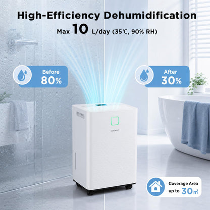 10L/Day Dehumidifier and Electric Dehumidifier with 3 Modes