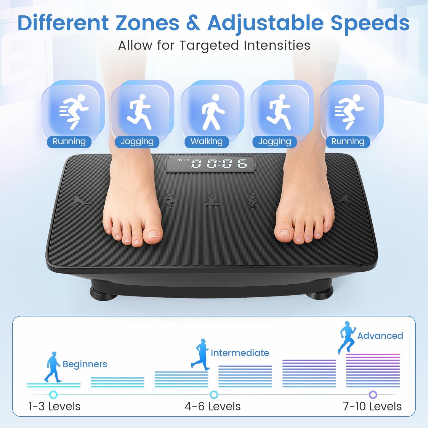 Vibration Plate Exercise Machine with Gravity Sensor for Home