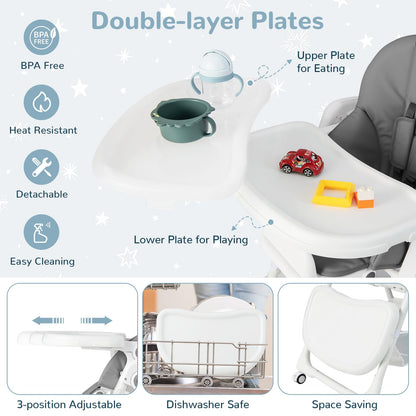 Adjustable Toddlers Highchair with Storage Basket
