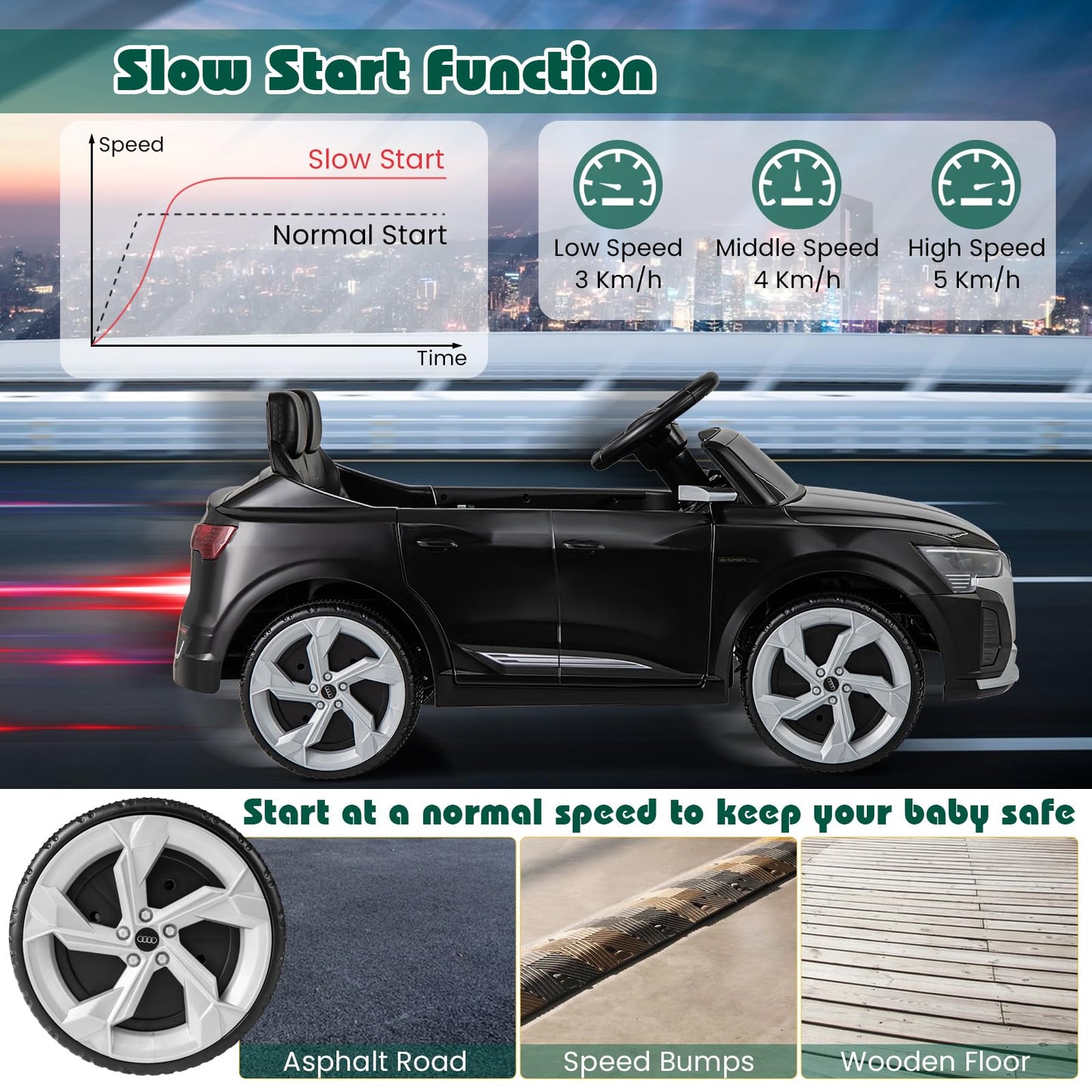 12V Electric Kids Ride on Car for Boys Girls