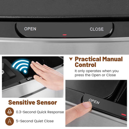 72L Stainless Steel Trash Can Motion Sensor Garbage Bin