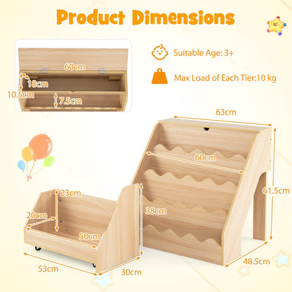 Kids Bookshelf, Wooden Toddler Book Toy Storage Organizer