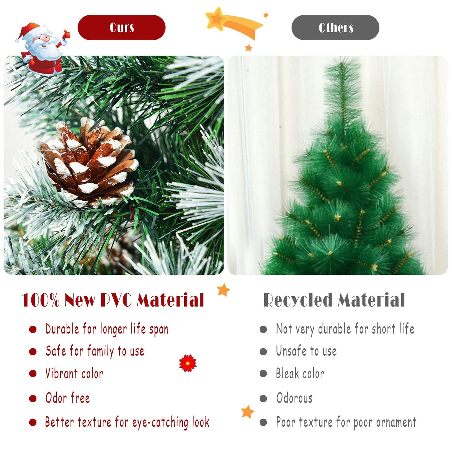 2 Feet Snow Flocked Pine Artificial Christmas Tree with Pine Cones