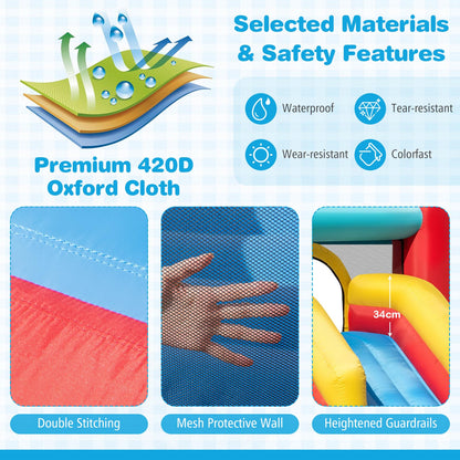 Kids Bouncy Castle with Slide & Basketball Hoop for 3-10 Years Old
