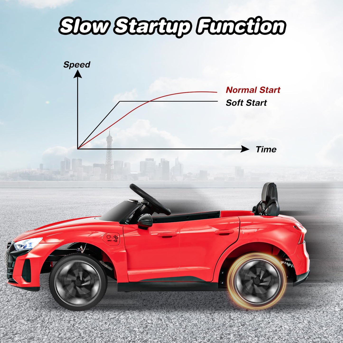 12V Audi Licensed Electric Kids Ride On Car with Remote Control