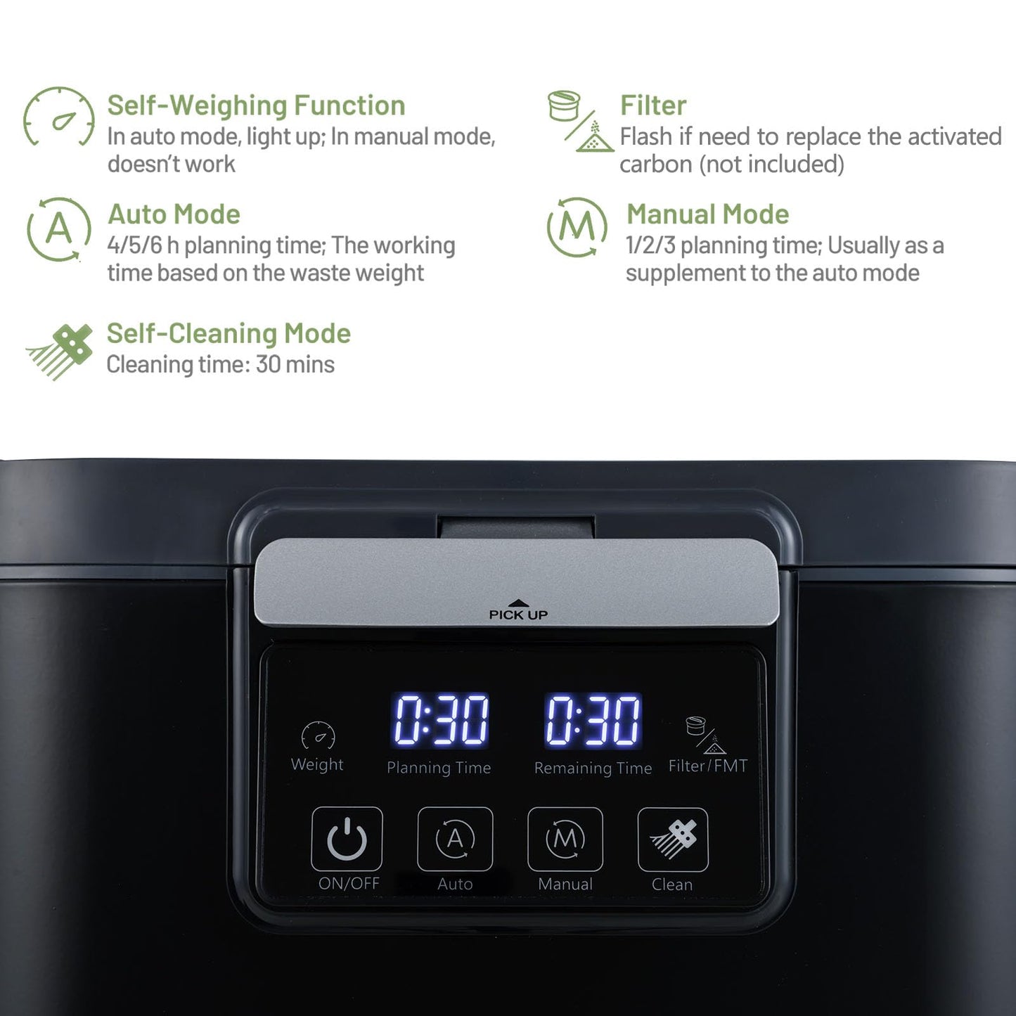4L Electric Composter with Lid and Auto-Cleaning for Kitchen