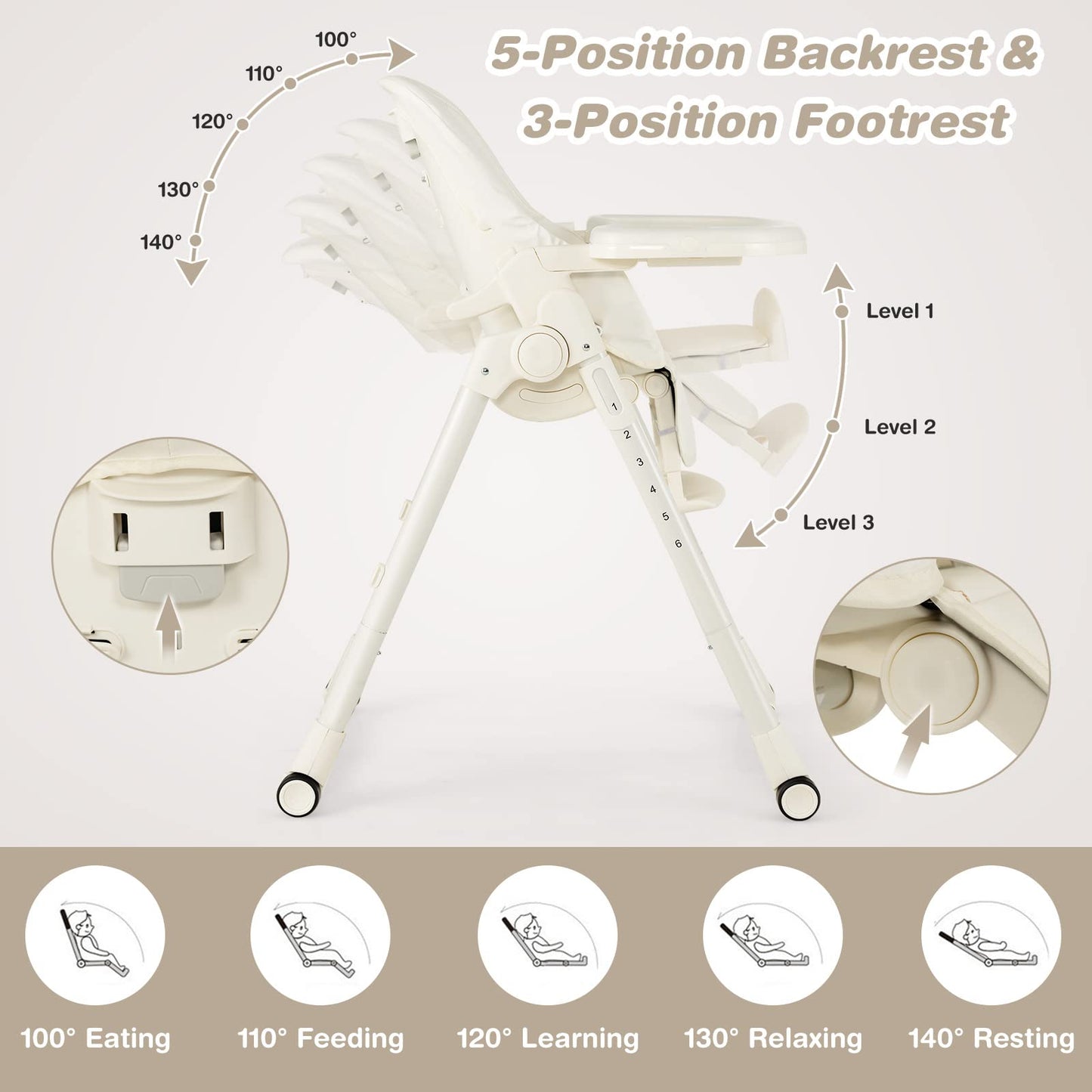 Giantex High Chairs for Babies and Toddlers Foldable Baby Highchair with Adjustable Backrest
