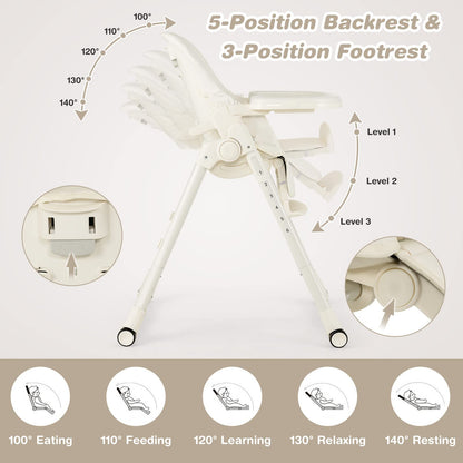 Giantex High Chairs for Babies and Toddlers Foldable Baby Highchair with Adjustable Backrest