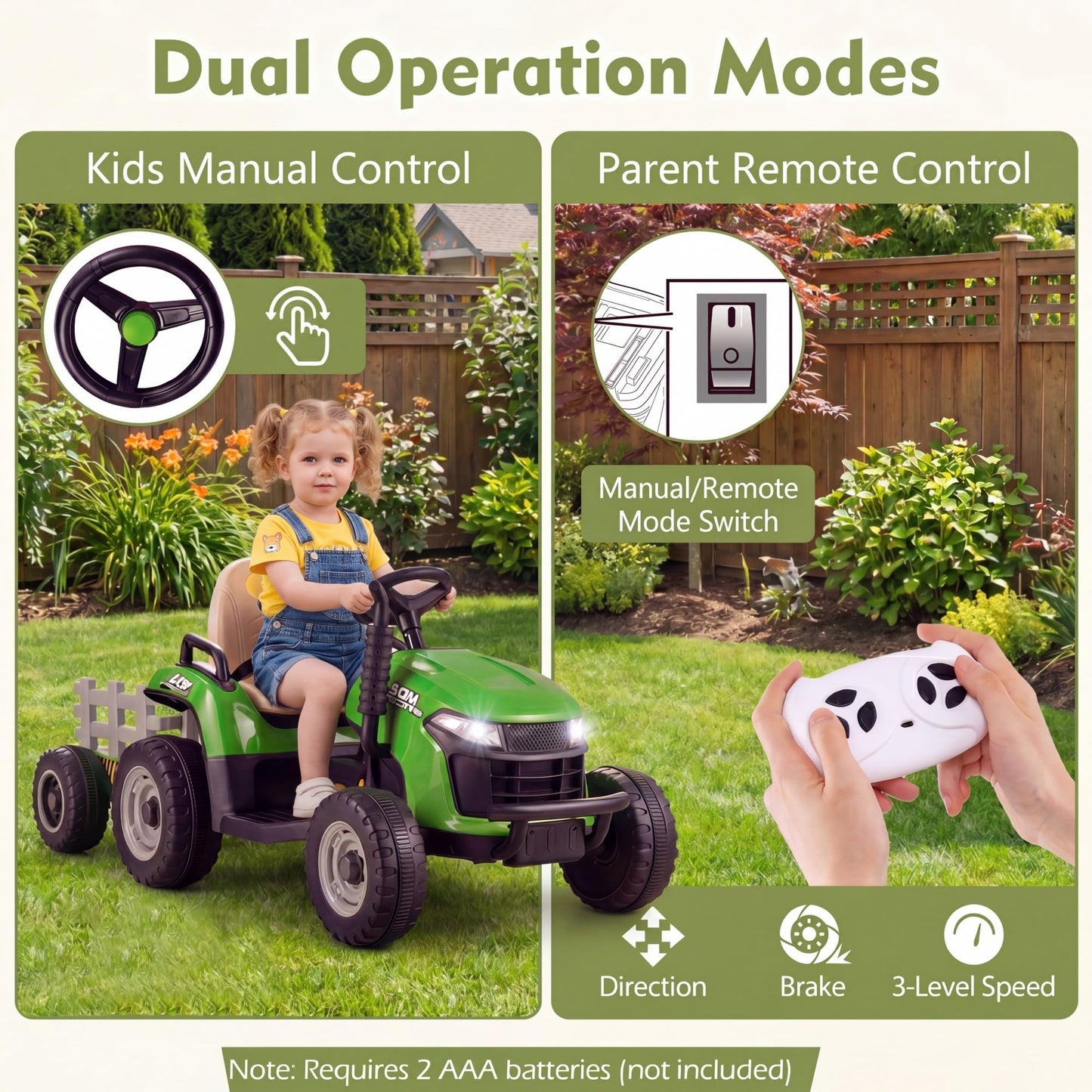 24V Ride on Tractor with Tiltable and Detachable Trailer Battery Powered Electric Tractor