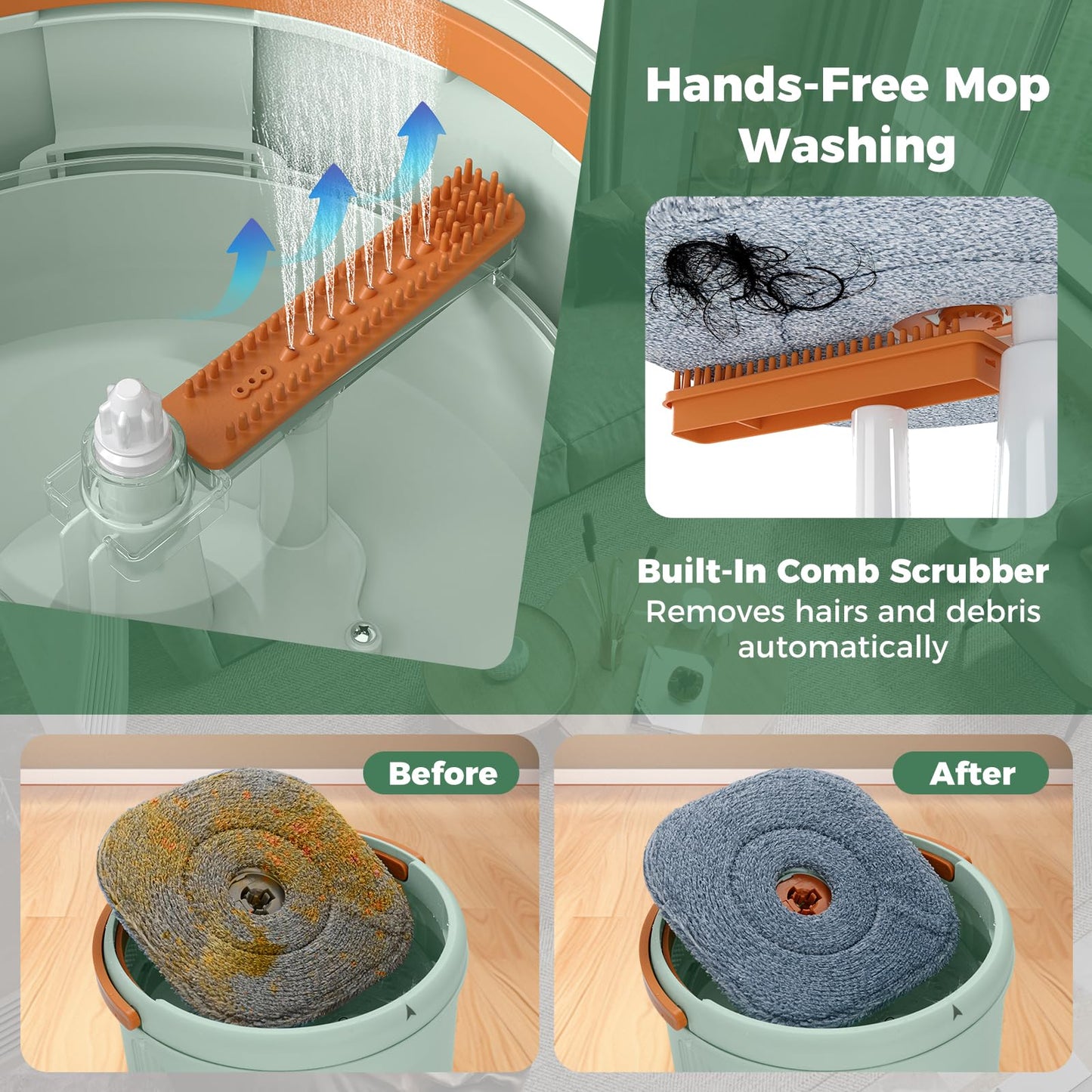 Flat Floor Mop and Bucket System with Washable Microfiber Pads