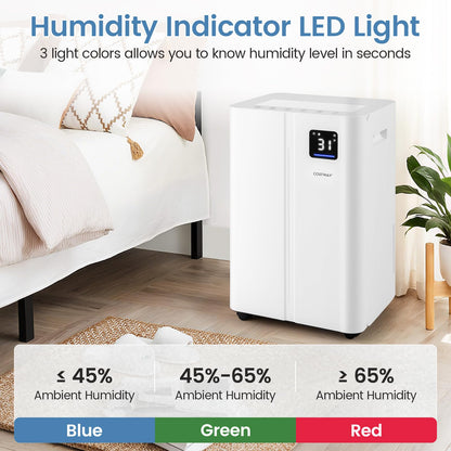 20L Dehumidifier for Home and Basement