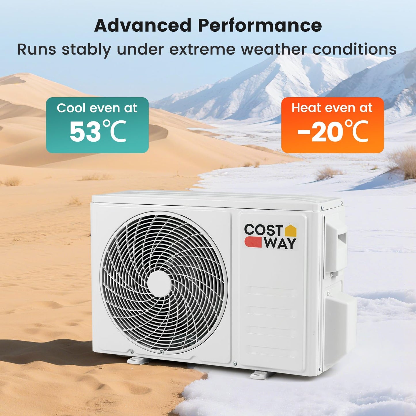 9000 BTU (2.6 kW) Mini Split Air Conditioner A++ Energy Efficient AC Unit