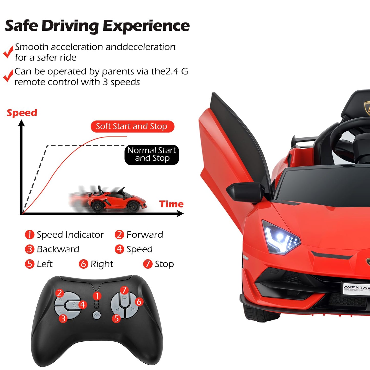 12V Licensed Lamborghini Kids Ride on Car with Remote Control