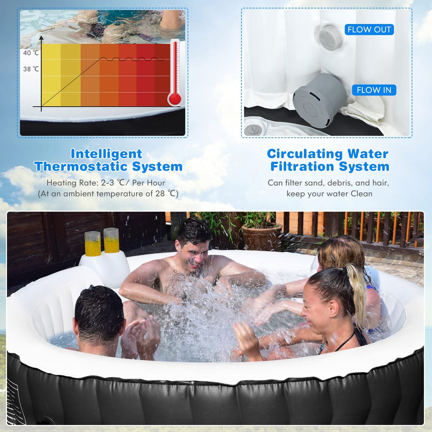 4-6 Person 108 Bubble Jets Outdoor Inflatable Hot Tubs with Headrest