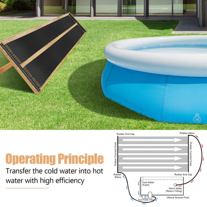 3x0.75m Solar Heating Panels with Complete Connecting Kits