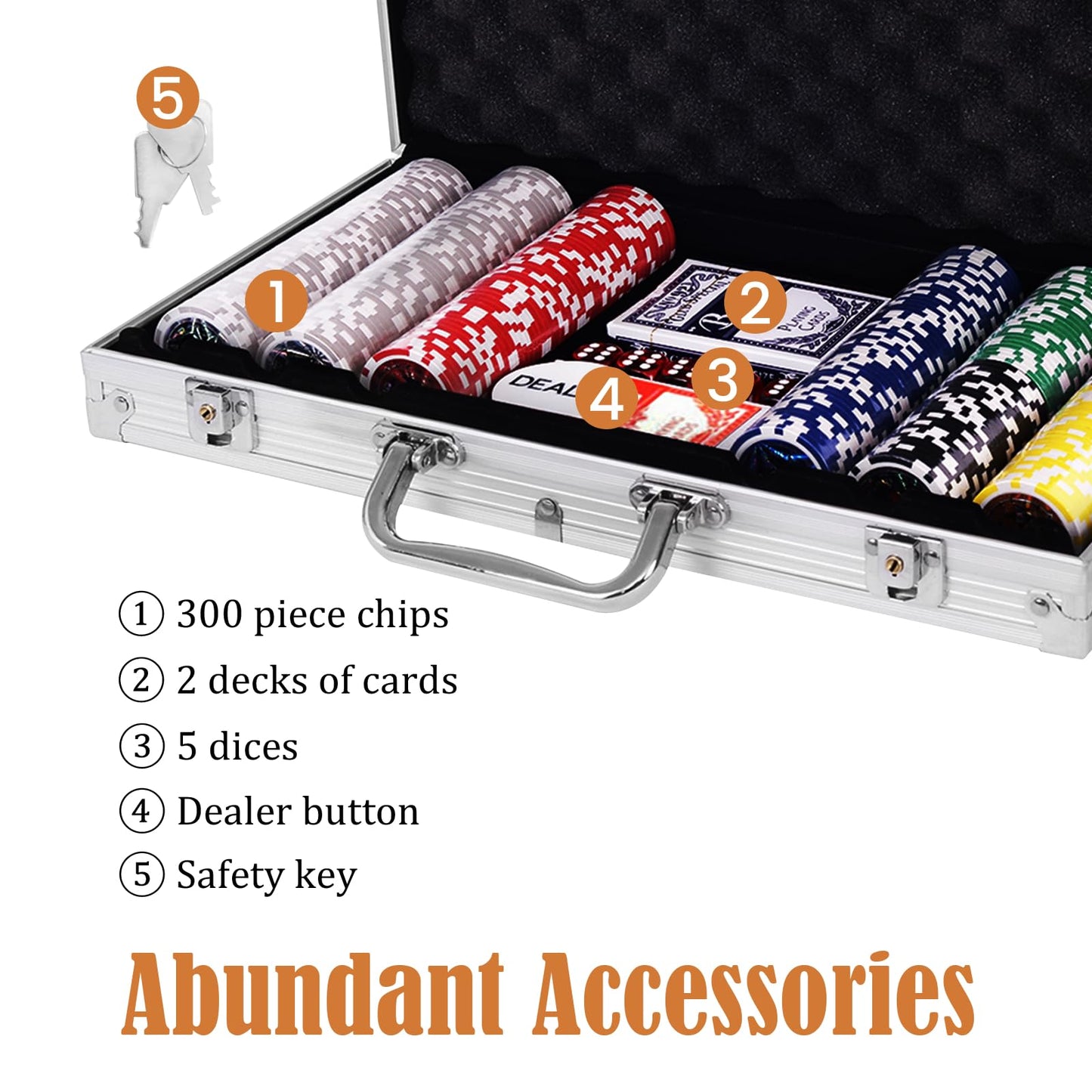 Poker Chips Set in Aluminium Case Texas Hold’em Poker Set