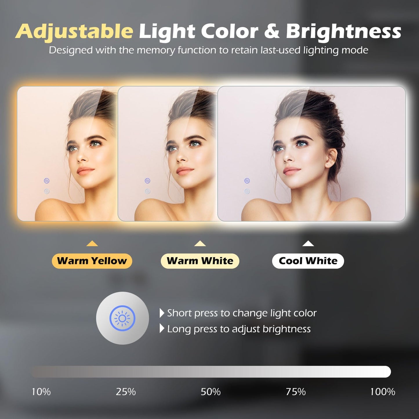 Bathroom Mirror with LED Lights, Anti-Fog Illuminated Wall Mounted Vanity Mirror