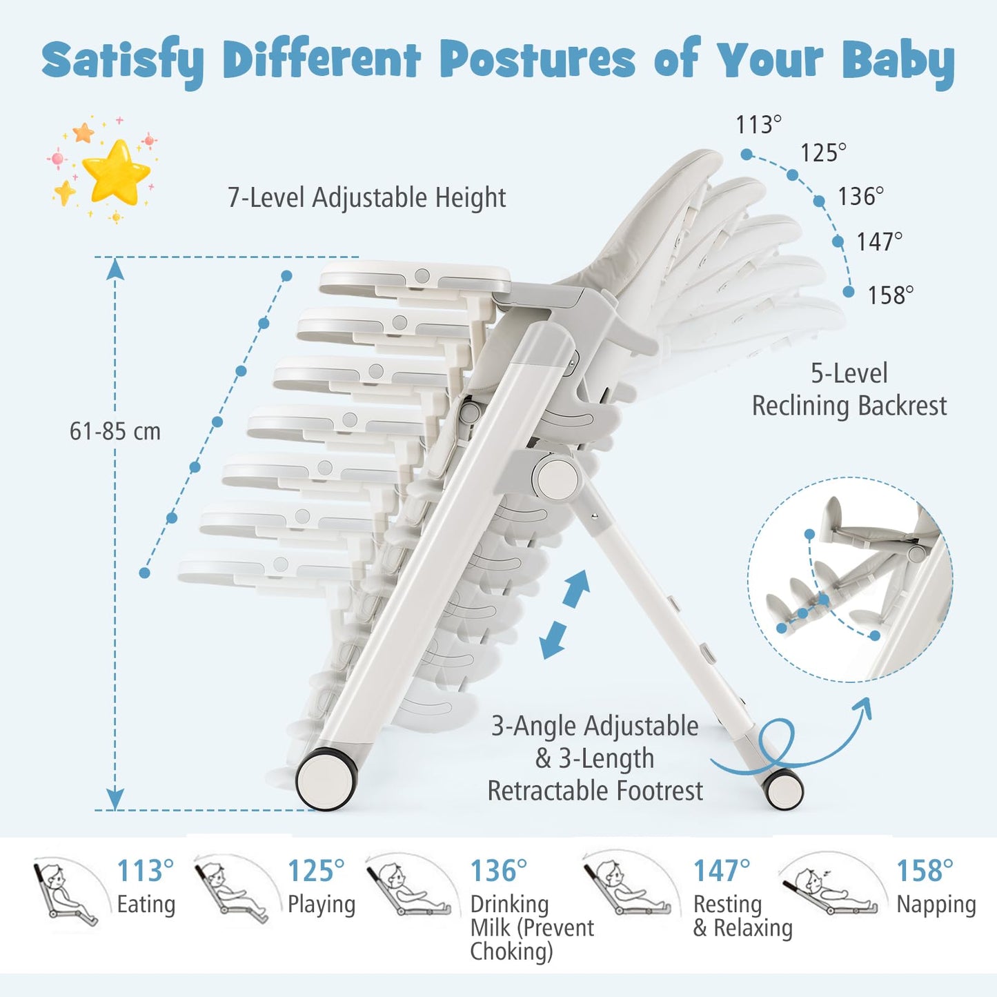 Adjustable Toddlers Reclining Highchair with Detachable Double Trays