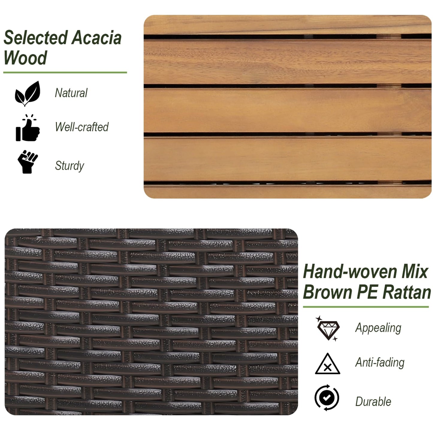 170L Waterproof PE Rattan Outdoor Storage Box with Acacia Wood Sit-on Lid