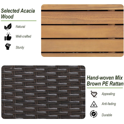 170L Waterproof PE Rattan Outdoor Storage Box with Acacia Wood Sit-on Lid