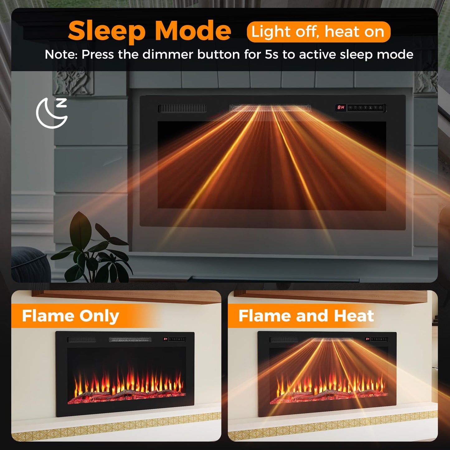 91cm Electric Fireplace with Remote and Multicolour Flame