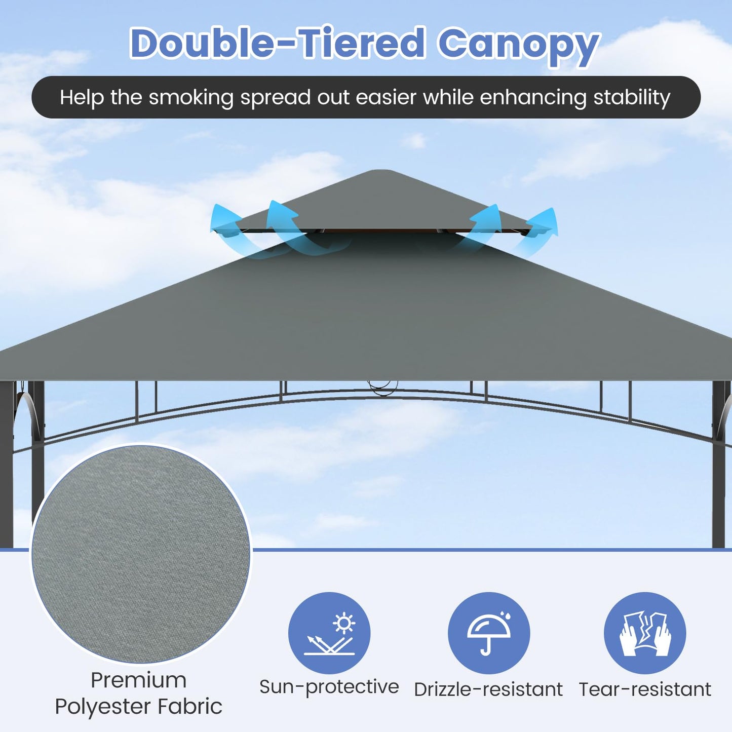 398 x 153 cm Grill Gazebo with Dual Side Awnings and Adjustable Shadow