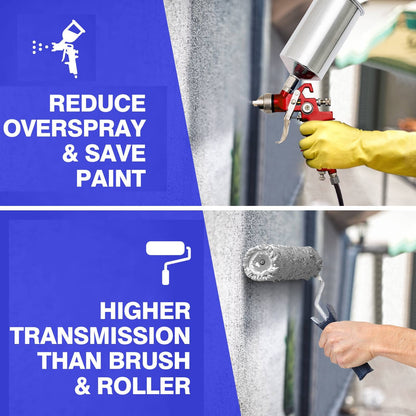 GiantexUK 3PCS HVLP Air Spray Gun Set