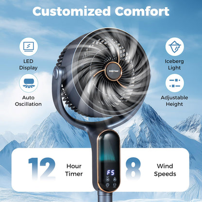 Oscillating Pedestal Fan, Height Adjustable Standing Fan with 8 Speeds