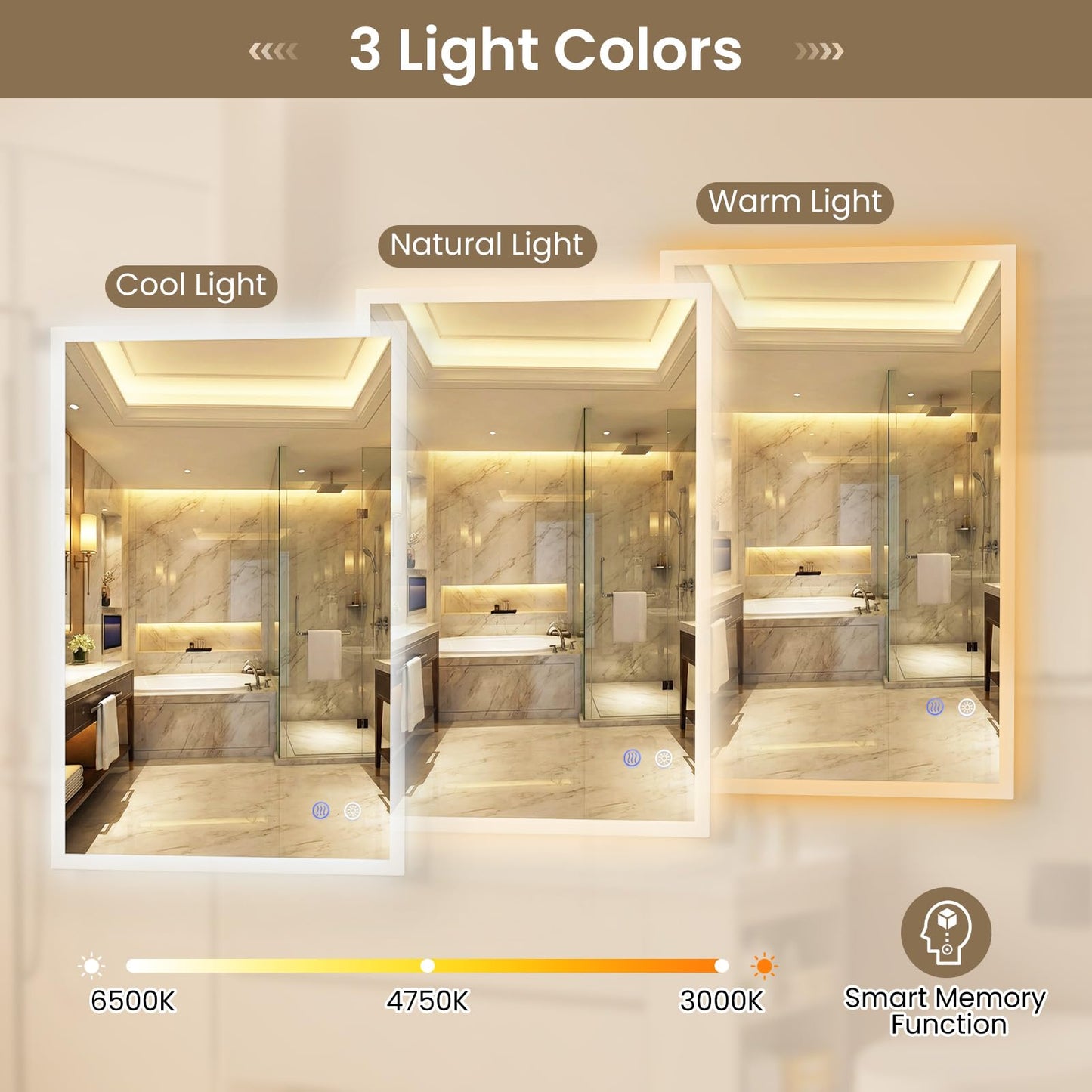70 x 50 CM LED Bathroom Mirror with Anti-fog and Memory